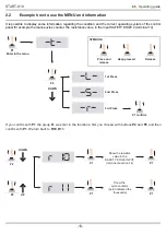 Предварительный просмотр 34 страницы nologo START-S19 Operating Manual For The Installer