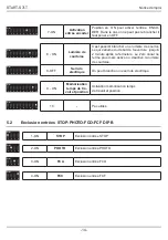 Preview for 62 page of nologo START-S7LT Manual And Operating Manual For The Installer