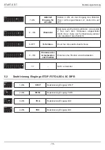 Preview for 109 page of nologo START-S7LT Manual And Operating Manual For The Installer