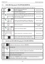 Preview for 114 page of nologo START-S7LT Manual And Operating Manual For The Installer