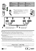 Предварительный просмотр 2 страницы nologo ZOOM-ZminiPLUS Instructions And Warnings