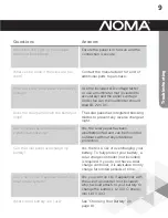 Preview for 9 page of NOMA 011-2031-8 Instruction Manual