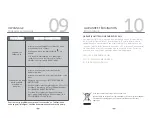 Preview for 24 page of NOMA 043-0741-4 User Manual