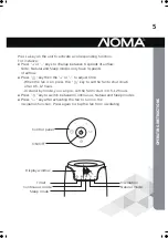 Preview for 5 page of NOMA 043-5711-6 Instruction Manual