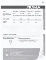 Preview for 3 page of NOMA 043-5794-8 Instruction Manual