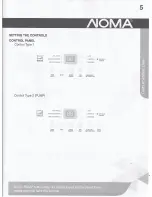 Preview for 5 page of NOMA 043-5794-8 Instruction Manual