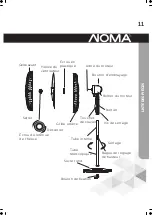 Preview for 11 page of NOMA 043-6164-2 Instruction Manual