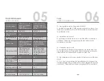 Preview for 20 page of NOMA 043-7340-6 User Manual