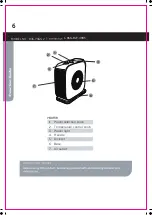 Preview for 6 page of NOMA 043-7363-2 Instruction Manual