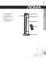 Preview for 5 page of NOMA 043-7364-0 Instruction Manual