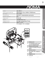 Предварительный просмотр 3 страницы NOMA 052-0942-4 Instruction Manual