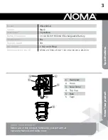 Предварительный просмотр 3 страницы NOMA 052-1603-6 Instruction Manual