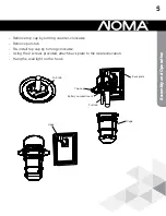 Предварительный просмотр 5 страницы NOMA 052-1603-6 Instruction Manual