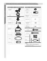 Preview for 4 page of NOMA 052-4345-2 Instruction Manual