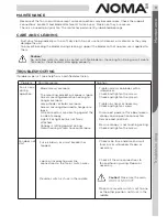 Preview for 11 page of NOMA 052-4744-2 Instruction Manual