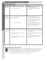 Preview for 12 page of NOMA 052-4744-2 Instruction Manual