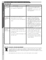 Предварительный просмотр 25 страницы NOMA 052-4744-2 Instruction Manual