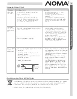 Preview for 11 page of NOMA 052-6972-6 Instruction Manual