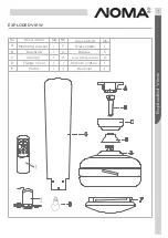 Preview for 3 page of NOMA 052-9339-8 Instruction Manual