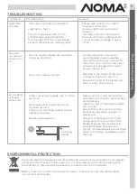 Preview for 11 page of NOMA 052-9339-8 Instruction Manual