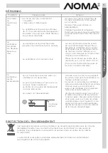 Предварительный просмотр 23 страницы NOMA 052-9339-8 Instruction Manual