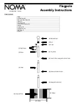 Preview for 1 page of NOMA 612102-POLE Assembly Instructions