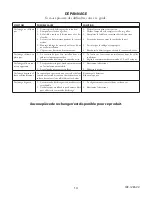 Preview for 14 page of NOMA Carriage Light with Motion-activated Sensor 52-4477-8 Installation And Operating Instructions Manual