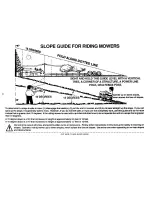 Предварительный просмотр 32 страницы NOMA F4315-000 Manual