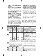 Preview for 30 page of nomad L3COR35 Operator'S Manual