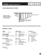 Preview for 3 page of nomad NTG25 TRANS-FLO Operation Manual