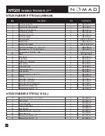 Preview for 12 page of nomad NTG25 TRANS-FLO Operation Manual