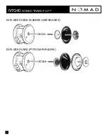 Preview for 8 page of nomad NTG40 TRANS-FLO Operation Manual