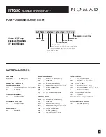 Предварительный просмотр 3 страницы nomad TRANS-FLO NTG50 Series Operation Manual