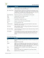 Preview for 231 page of Nomadix AG 2300 User Manual