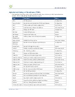 Preview for 235 page of Nomadix AG 2300 User Manual