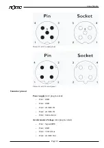 Предварительный просмотр 32 страницы Nome nmas Simple User Manual