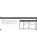 Preview for 10 page of Nonin 9571 Go2 LED User Manual