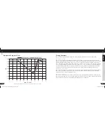 Preview for 14 page of Nonin 9571 Go2 LED User Manual