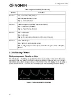 Предварительный просмотр 22 страницы Nonin Avant 9700 Operator'S Manual