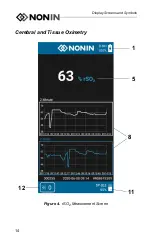 Предварительный просмотр 20 страницы Nonin CO-Pilot H500 Operator'S Manual