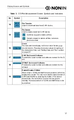 Предварительный просмотр 23 страницы Nonin CO-Pilot H500 Operator'S Manual