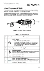 Предварительный просмотр 27 страницы Nonin CO-Pilot H500 Operator'S Manual