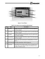 Предварительный просмотр 19 страницы Nonin LifeSense LS1-9R Operator'S Manual