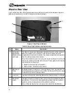 Предварительный просмотр 20 страницы Nonin LifeSense LS1-9R Operator'S Manual