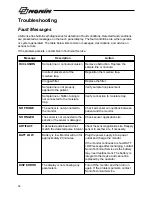 Предварительный просмотр 38 страницы Nonin LifeSense LS1-9R Operator'S Manual