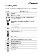 Preview for 11 page of Nonin RespSense II LS1R Operator'S Manual