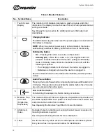 Предварительный просмотр 16 страницы Nonin RespSense II LS1R Operator'S Manual