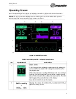 Preview for 23 page of Nonin RespSense II LS1R Operator'S Manual