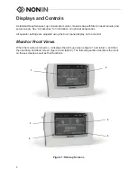 Preview for 12 page of Nonin RespSense LS1R-9R Operator'S Manual