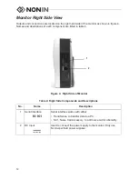 Preview for 18 page of Nonin RespSense LS1R-9R Operator'S Manual